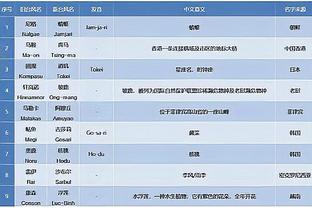 betway活动截图2