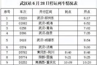 官方：维卡里奥当选伦敦足球年度最佳门将，本赛季27场6次零封