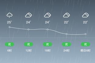 雷霆主帅：我们今晚迫使一支强队付出了代价